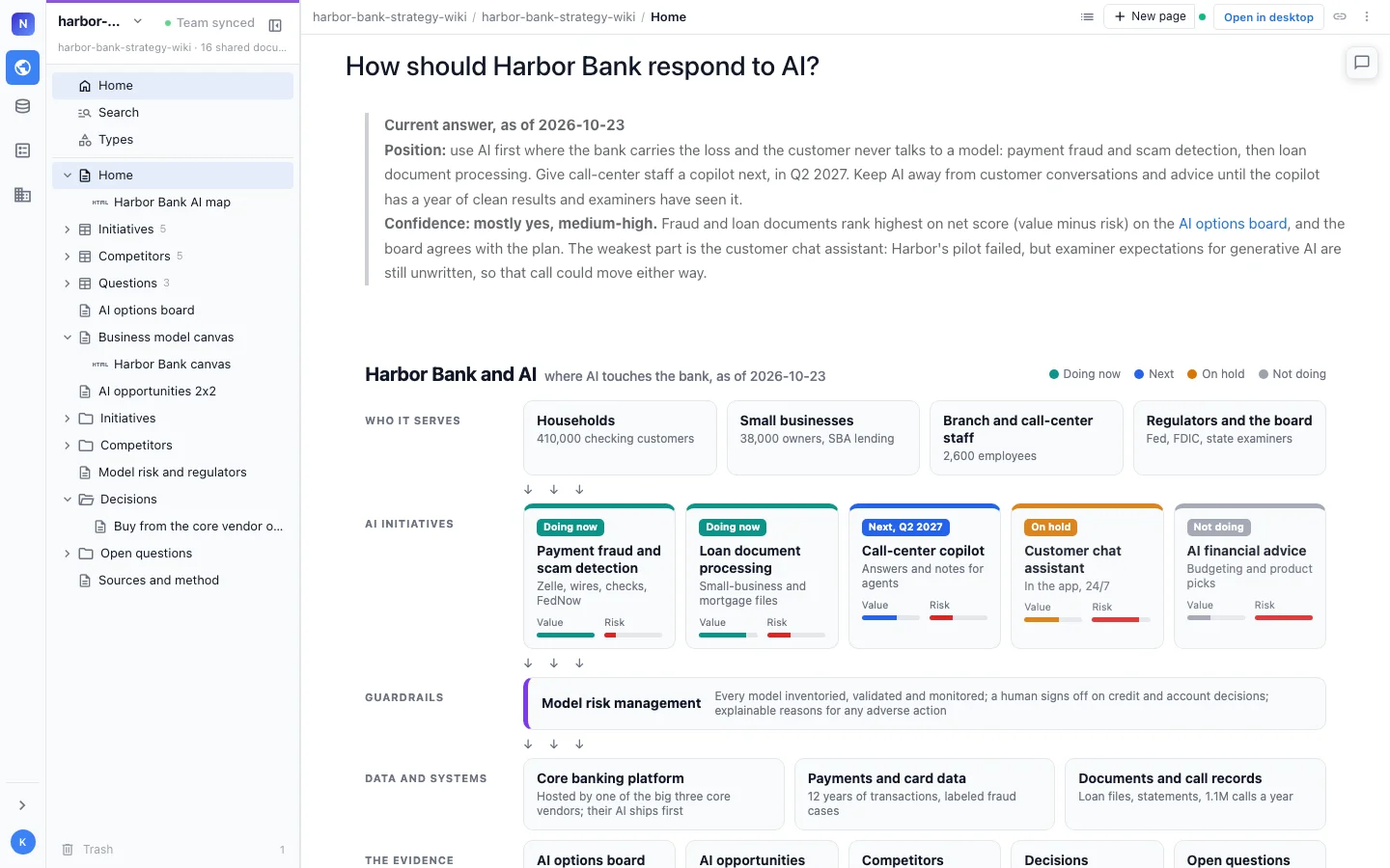 The Home page of a team wiki in the browser, with the current answer to the question, a map of initiatives colored by status and a page tree on the left.