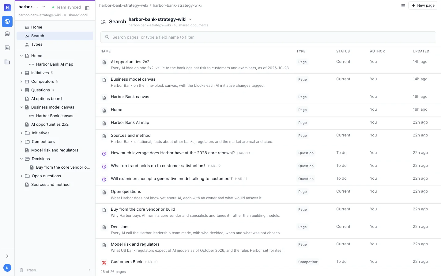 The moved wiki open in the team console, marked Team synced, with a searchable table of every page, its type and status.