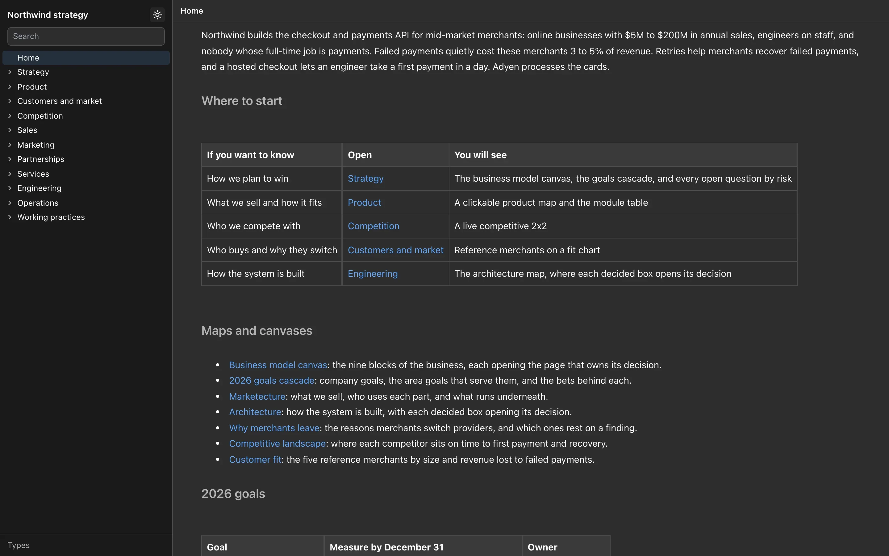 A finished wiki home: a summary, a map and the pages the agent wrote, ready to read.